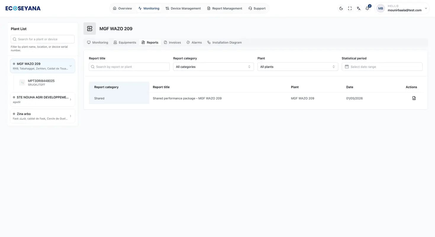 Des rapports que vos clients adoreront